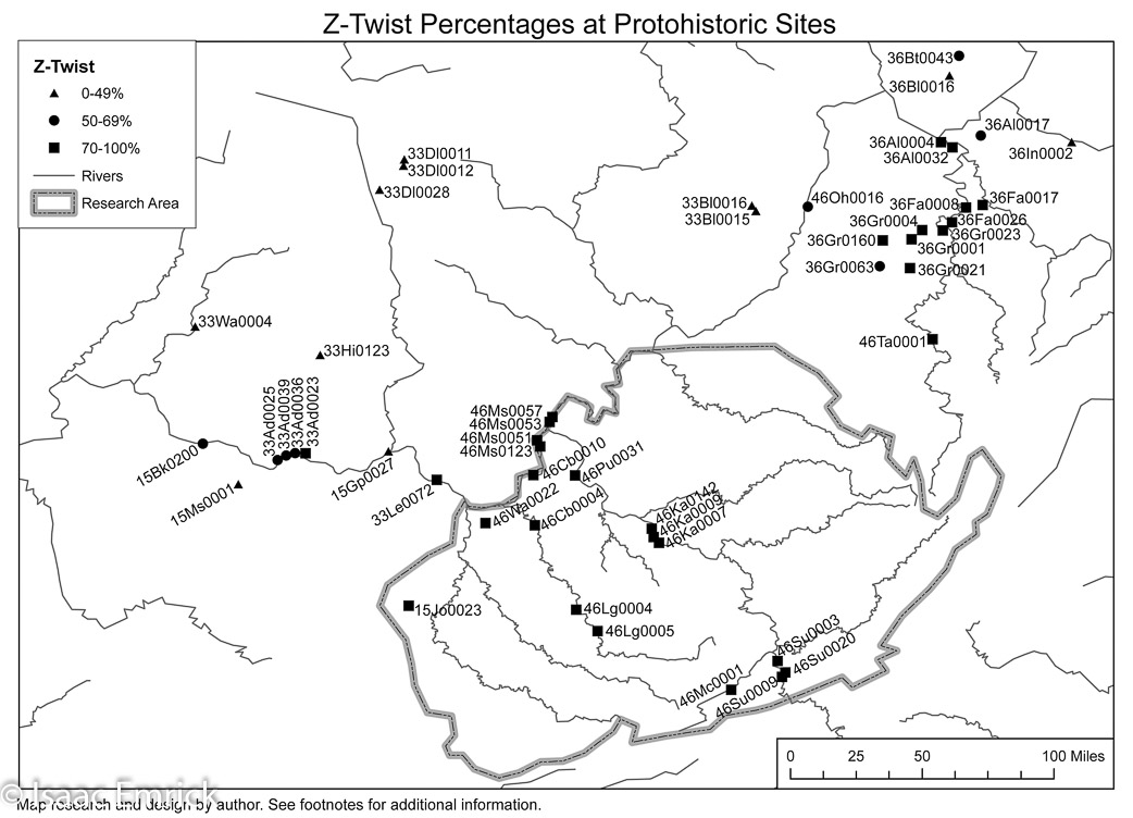 z-Twist % Protohistoric Sites